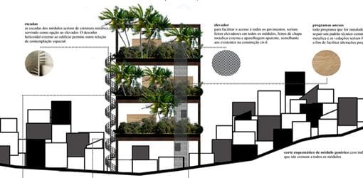 Winners of the architecturs competition reperimetral