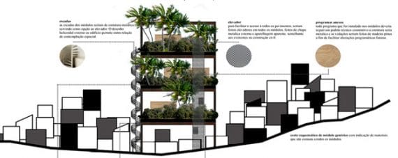 Winners of the architecturs competition reperimetral
