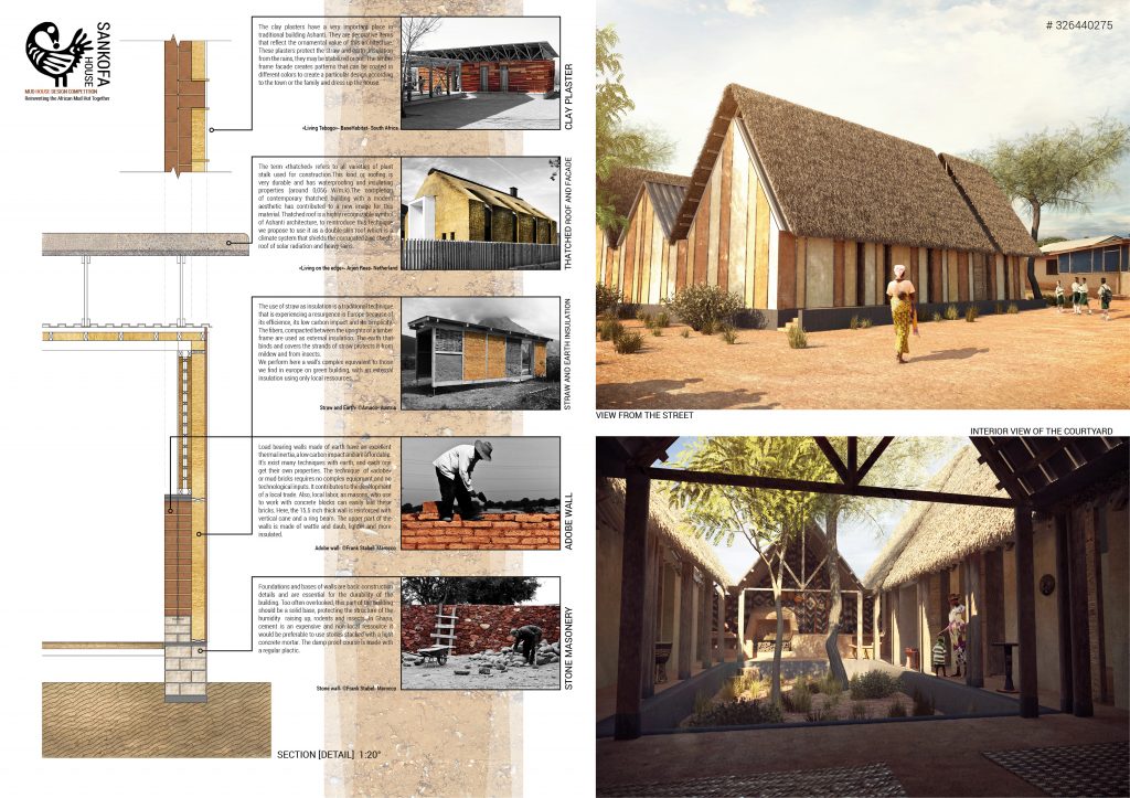 WINNERS OF MUD HOUSE DESIGN 2014 COMPETITION