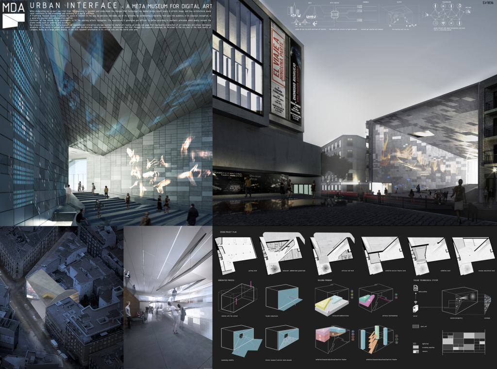Ctrl+Space_Madrid_Competition_First Prize_Winner_1