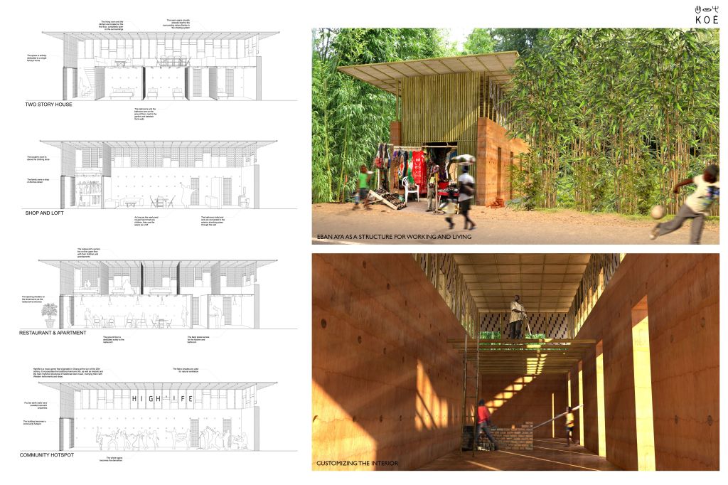 WINNERS OF MUD HOUSE DESIGN 2014 COMPETITION