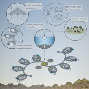 Honorable-Mention_-Akarsh-U-Vagman-Nirali-Salian-4.jpg