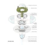 Final-Exploded-View_Square-scaled.jpg